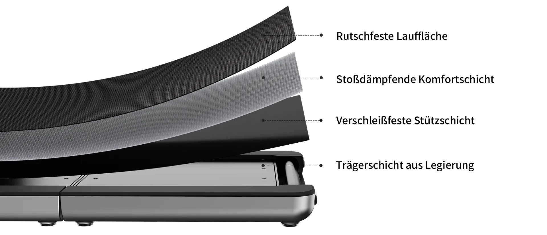 walking pad x214 4-Schicht-Dampfungssystem