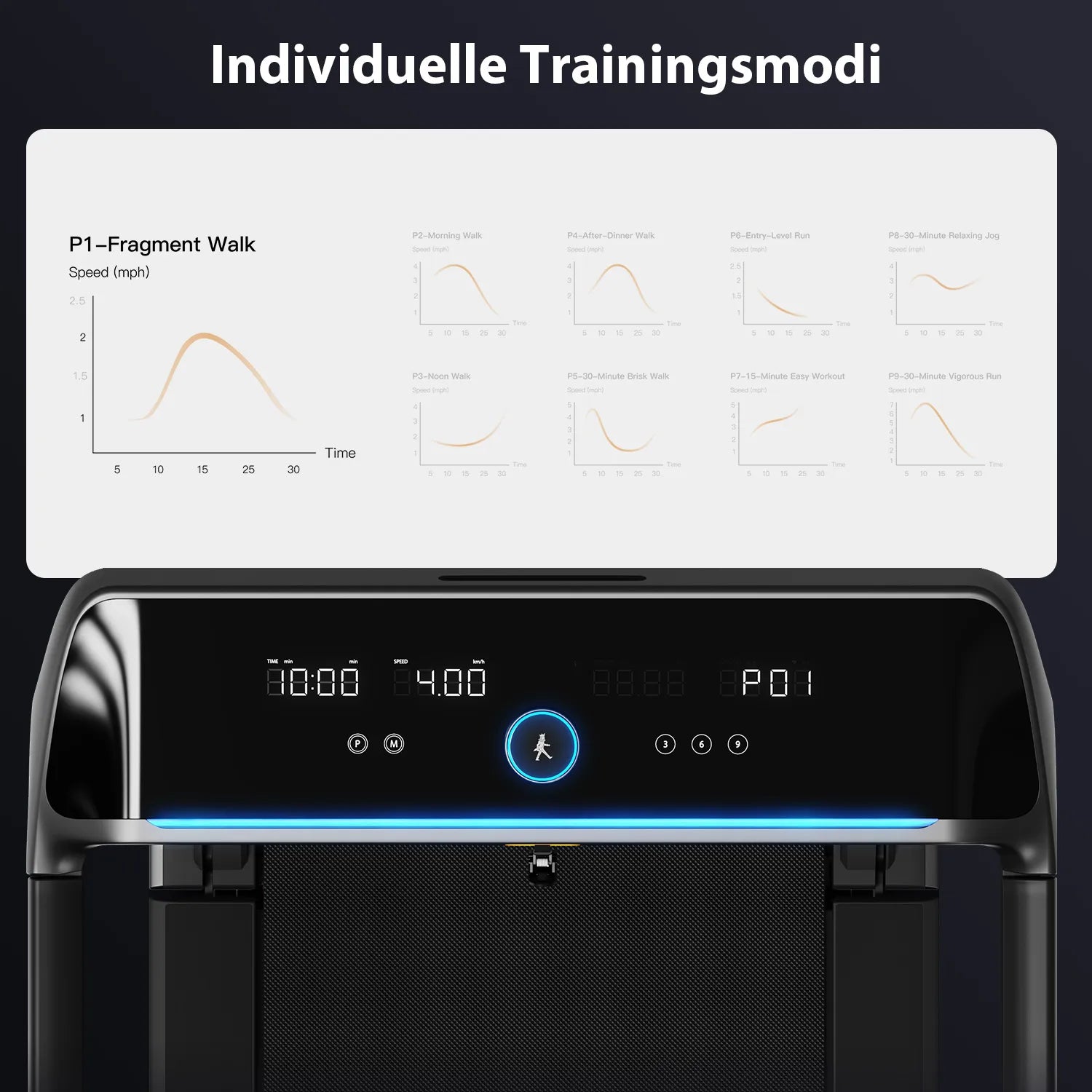 walkingpad_x218_Alle_Daten_auf_einen_Blick