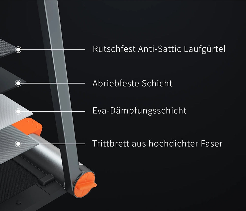 walking pad 4-Schicht-Dämpfungssystem